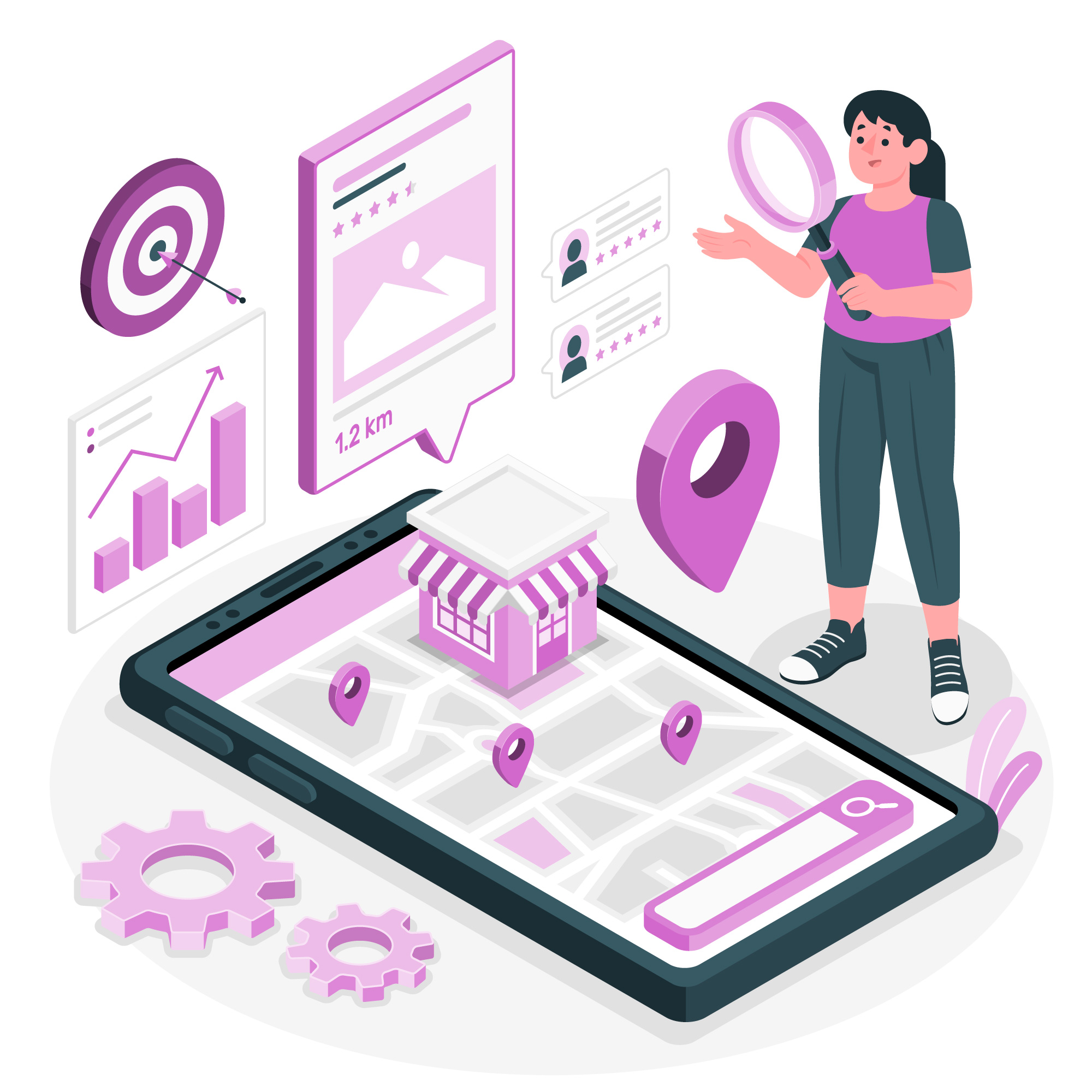 Local Ads Targeting Mobile Phones
