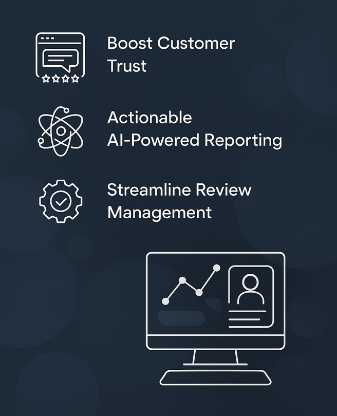 Reputation Management Benefits including Boosting Customer Trust, Actionable AI-Powered Reporting, and Streamlined Review Management
