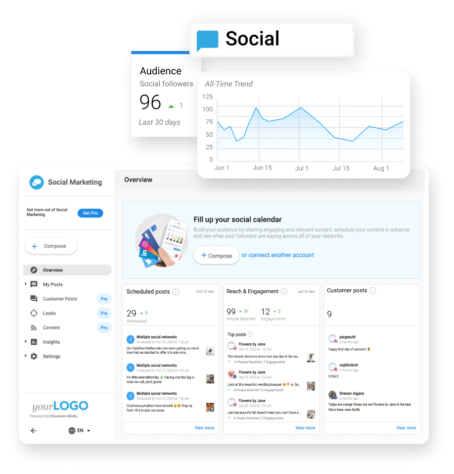 Example Social Marketing Post