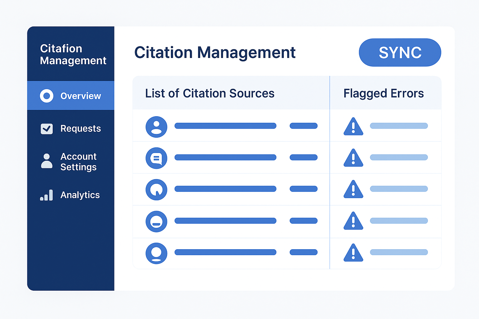 Screenshot of AI dashboard correcting business listings across platforms